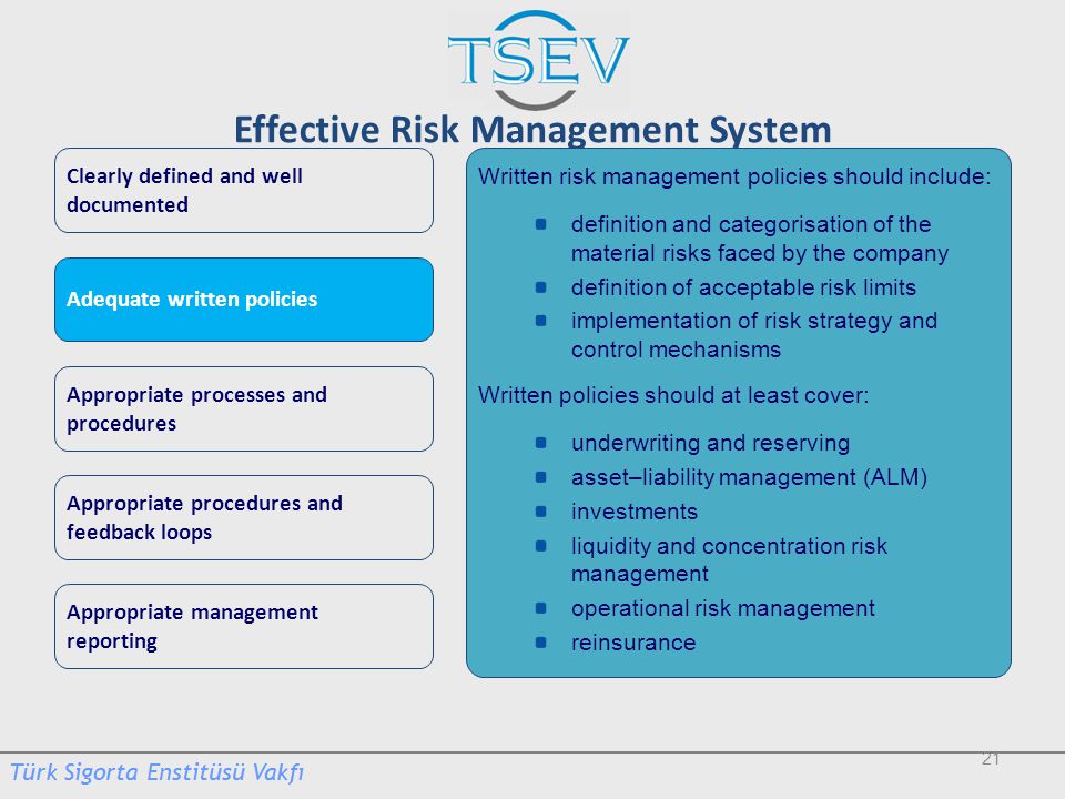 Effective Control System: 8 Major Characteristics | Management